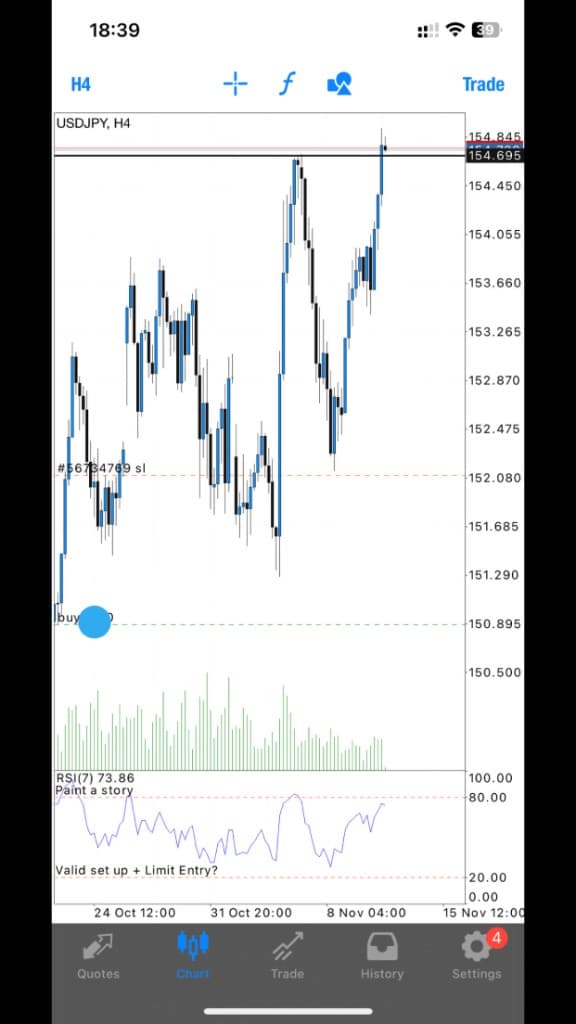 Shyam trade result using OnyxTradeHouse market structure framework — USDJPY 11/2024